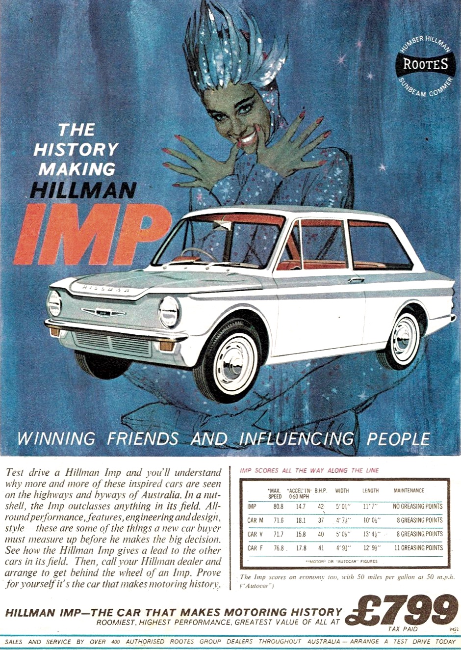 1964 Hillman Imp